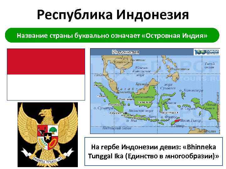 План характеристики страны индонезии