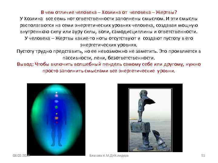 В чем отличие человека – Хозяина от человека – Жертвы? У Хозяина все семь