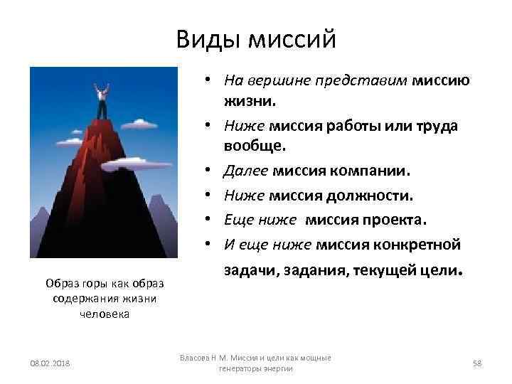 Виды миссий Образ горы как образ содержания жизни человека 08. 02. 2018 • На