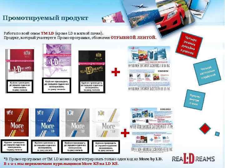 Промотируемый продукт Работа по всей семье TM LD (кроме LD в мягкой пачке). Продукт,