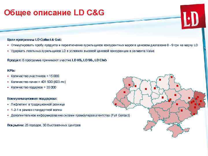 Общее описание LD C&G Цели программы LD Collect & Get: § Стимулировать пробу продукта