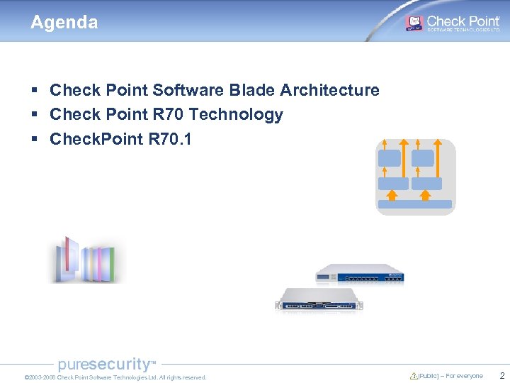 Agenda § Check Point Software Blade Architecture § Check Point R 70 Technology §