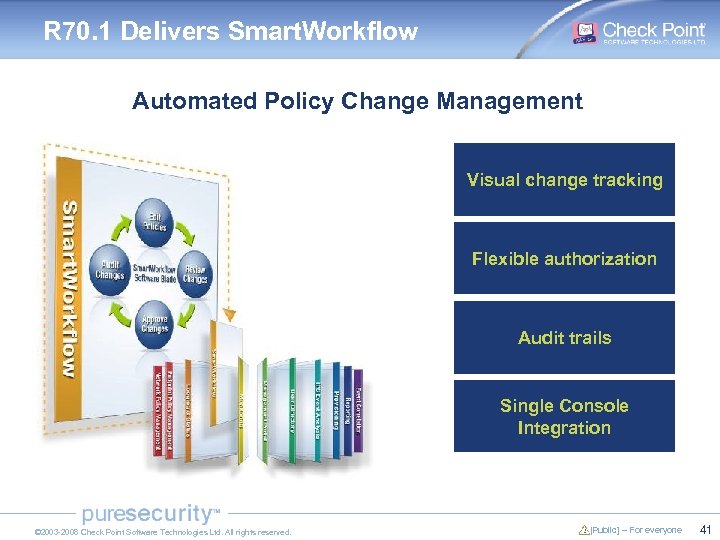 R 70. 1 Delivers Smart. Workflow Automated Policy Change Management Visual change tracking Flexible