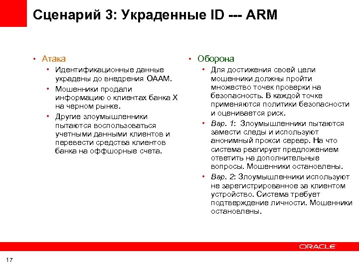 Сценарий 3: Украденные ID --- ARM • Атака • Идентификационные данные украдены до внедрения