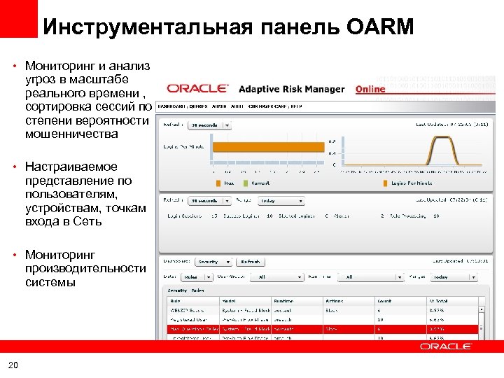 Инструментальная панель OARM • Мониторинг и анализ угроз в масштабе реального времени , сортировка