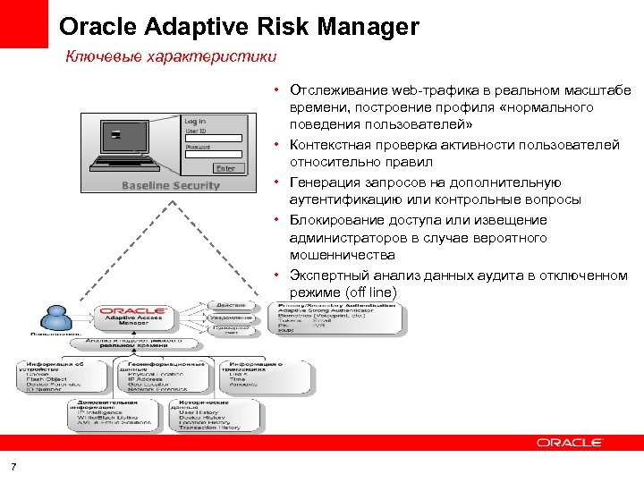 Oracle Adaptive Risk Manager Ключевые характеристики • Отслеживание web-трафика в реальном масштабе времени, построение