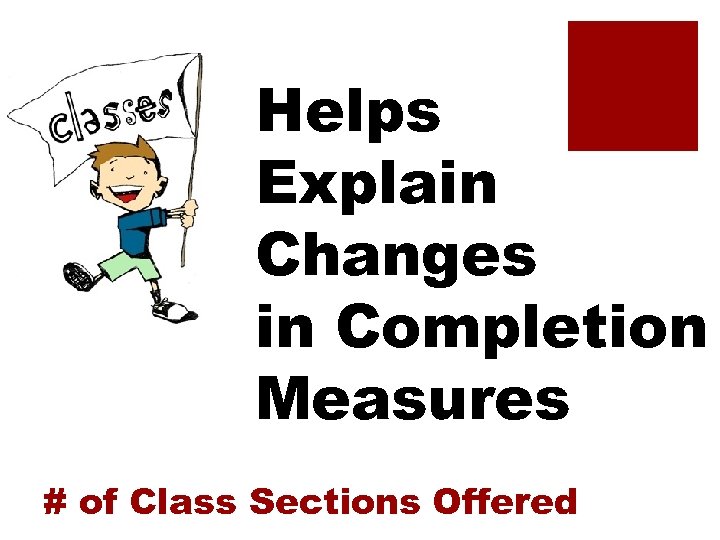 Helps Explain Changes in Completion Measures # of Class Sections Offered 