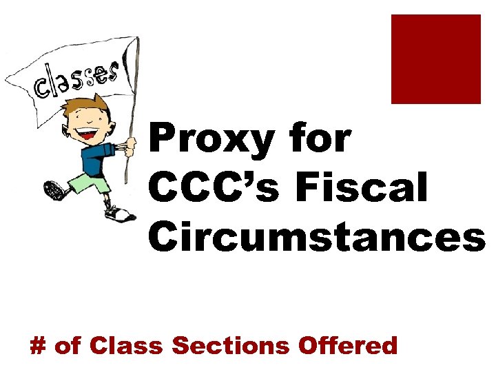 Proxy for CCC’s Fiscal Circumstances # of Class Sections Offered 