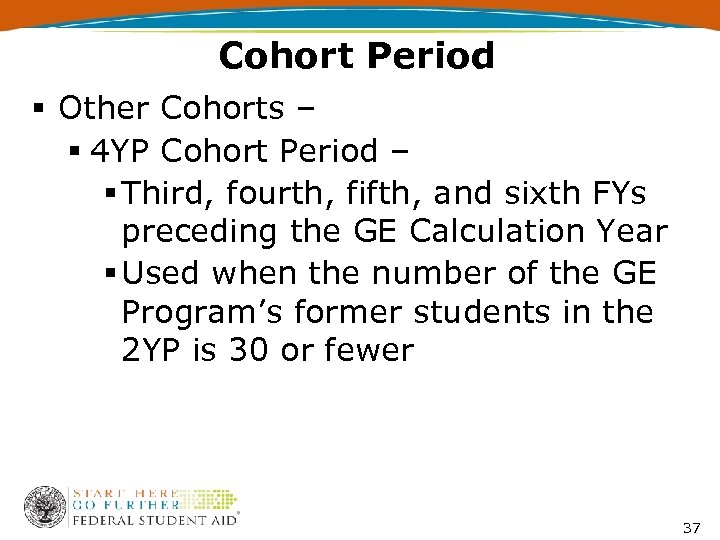 Cohort Period § Other Cohorts – § 4 YP Cohort Period – § Third,