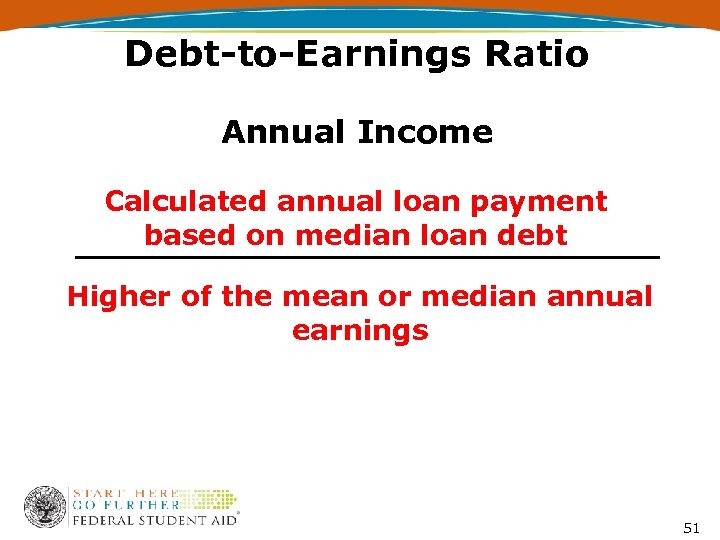 Debt-to-Earnings Ratio Annual Income Calculated annual loan payment based on median loan debt Higher