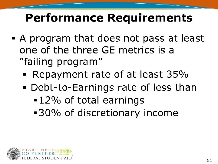 Performance Requirements § A program that does not pass at least one of the