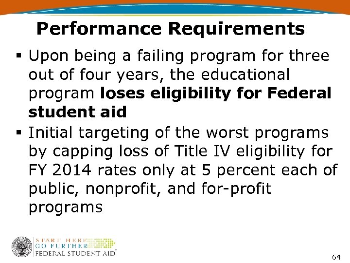 Performance Requirements § Upon being a failing program for three out of four years,