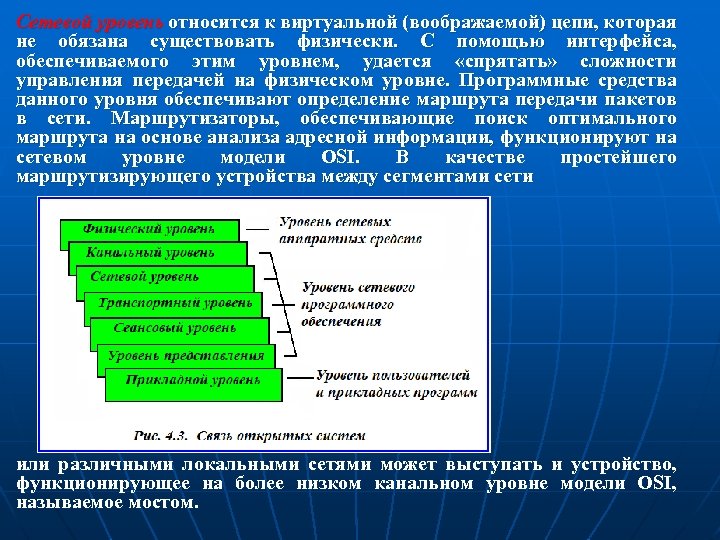 Сетевой уровень относится к виртуальной (воображаемой) цепи, которая не обязана существовать физически. С помощью