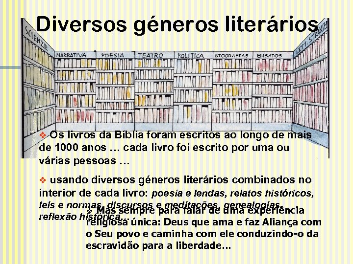 Diversos géneros literários Os livros da Bíblia foram escritos ao longo de mais de
