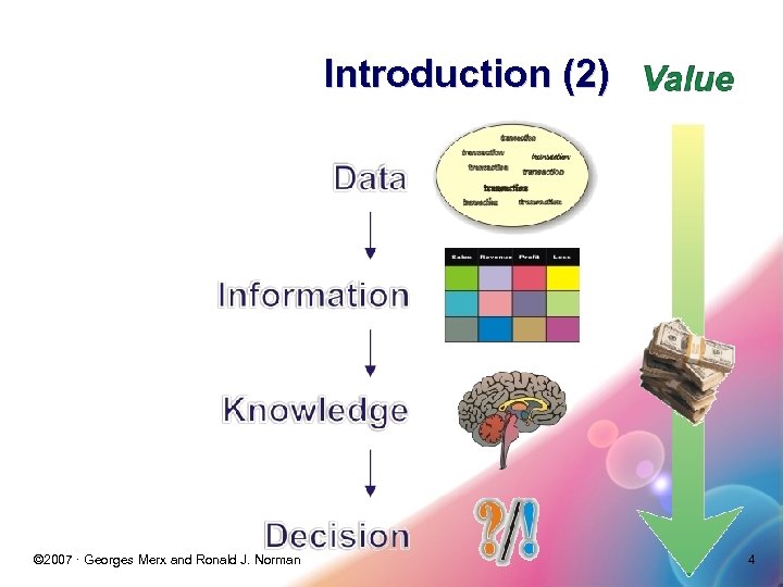 Introduction (2) © 2007 · Georges Merx and Ronald J. Norman 4 