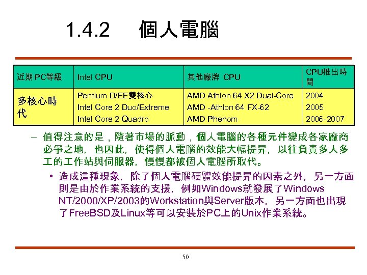 1. 4. 2 個人電腦 近期 PC等級 Intel CPU 其他廠牌 CPU推出時 間 多核心時 代 Pentium