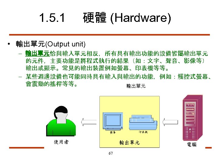 1. 5. 1 硬體 (Hardware) • 輸出單元(Output unit) – 輸出單元恰與輸入單元相反，所有具有輸出功能的設備皆屬輸出單元 的元件，主要功能是將程式執行的結果（如：文字、聲音、影像等） 輸出或顯示。常見的輸出裝置例如螢幕、印表機等等。 – 某些週邊設備也可能同時具有輸入與輸出的功能，例如：觸控式螢幕、