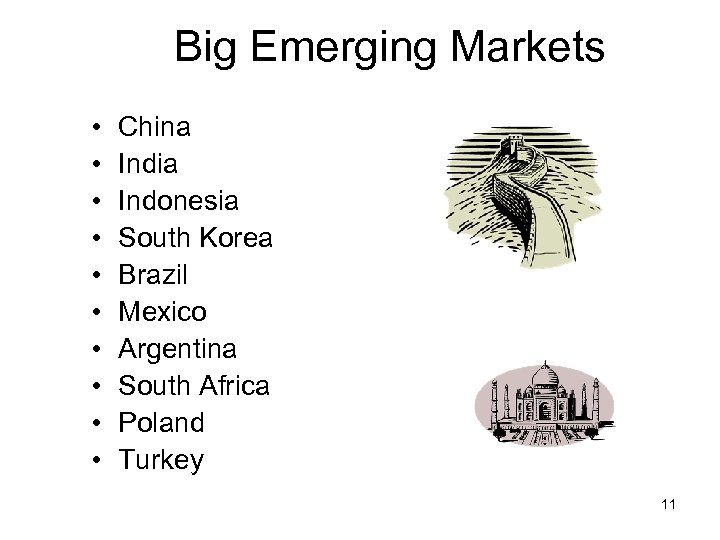 Big Emerging Markets • • • China India Indonesia South Korea Brazil Mexico Argentina