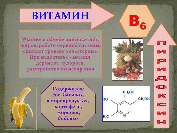 ВИТАМИН Участие в обмене аминокислот, жиров, работе нервной системы, снижает уровень холестерина. При недостатке