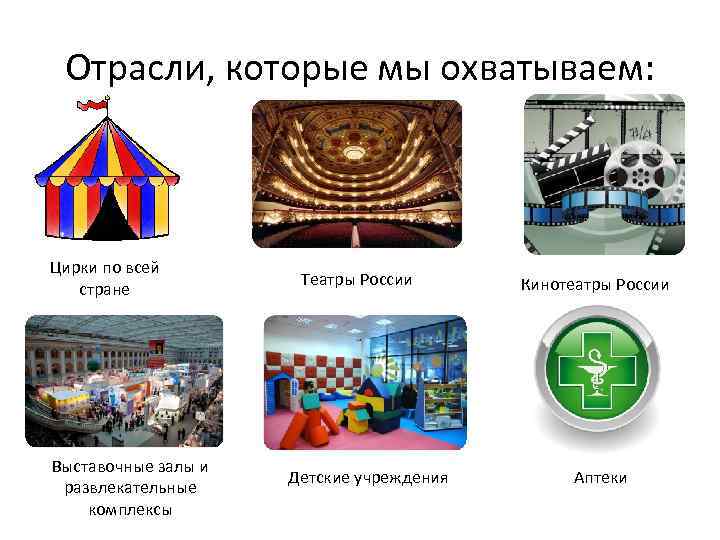 Отрасли, которые мы охватываем: Цирки по всей стране Выставочные залы и развлекательные комплексы Театры