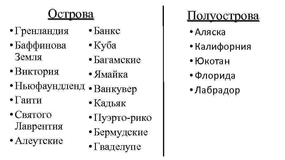 Карта северной америки номенклатура