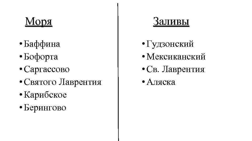 Моря • Баффина • Бофорта • Саргассово • Святого Лаврентия • Карибское • Берингово