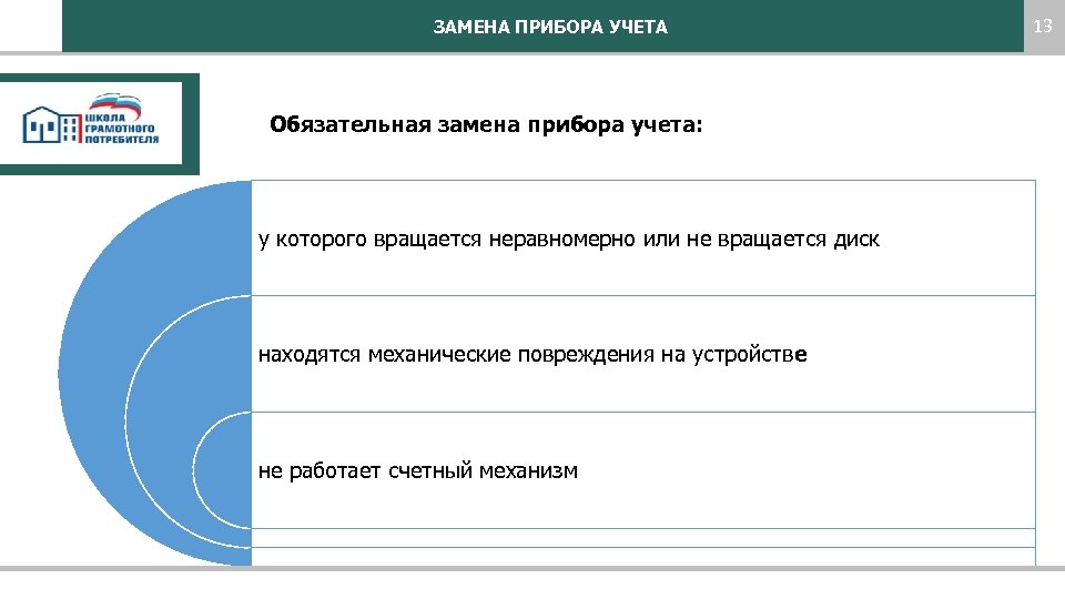 Обязательная смена. Подмена прибора. +Подмена прибора приток причина.