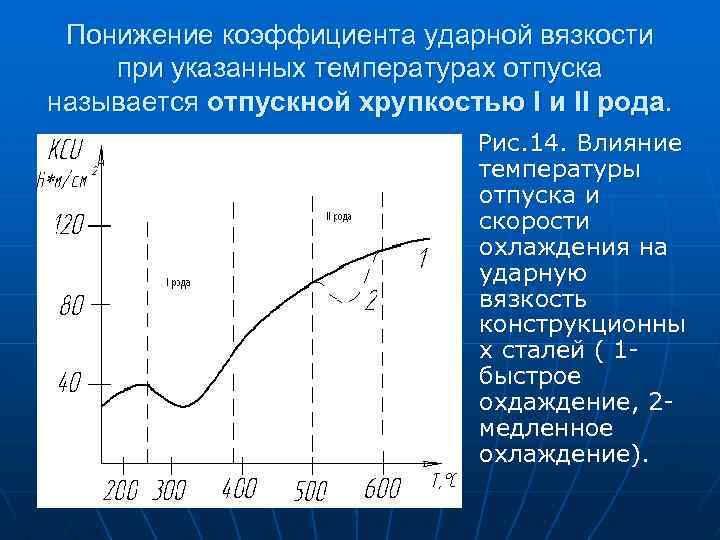 При понижении абсолютной. Зависимость ударной вязкости от температуры. Влияние температуры на вязкость. Коэффициент хрупкости. Влияние на ударную вязкость.