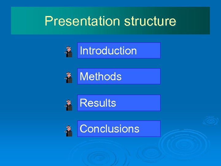 Presentation structure Introduction Methods Results Conclusions 