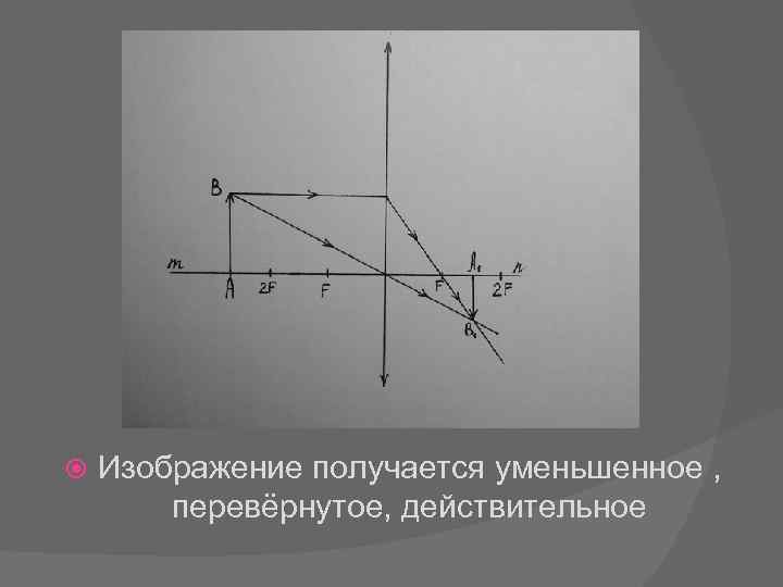  Изображение получается уменьшенное , перевёрнутое, действительное 
