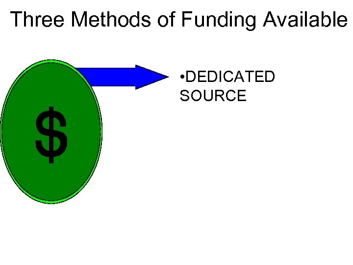 Three Methods of Funding Available • DEDICATED SOURCE 