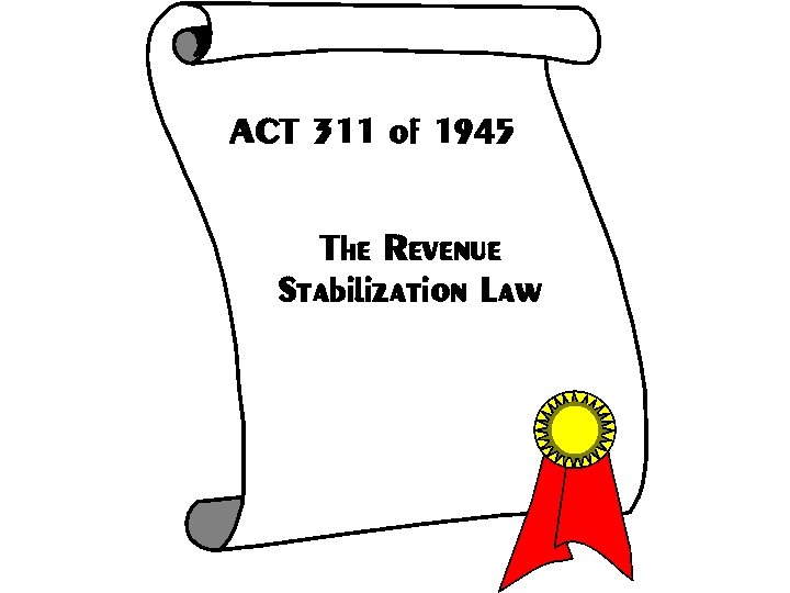 ACT 311 of 1945 The Revenue Stabilization Law 