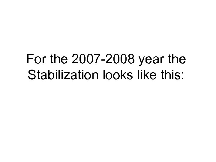 For the 2007 -2008 year the Stabilization looks like this: 