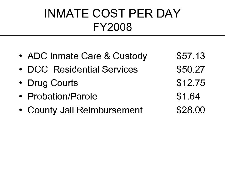 INMATE COST PER DAY FY 2008 • • • ADC Inmate Care & Custody