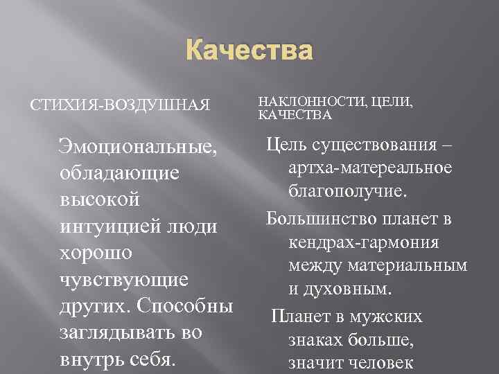 Качества СТИХИЯ-ВОЗДУШНАЯ Эмоциональные, обладающие высокой интуицией люди хорошо чувствующие других. Способны заглядывать во внутрь