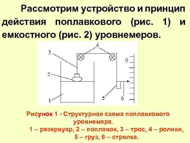 Поплавковый уровнемер схема