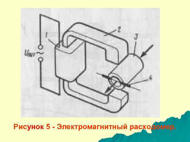 Рисунок 5 - Электромагнитный расходомер. 