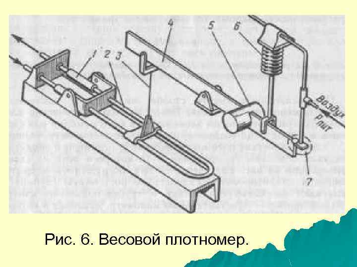 Рис. 6. Весовой плотномер. 