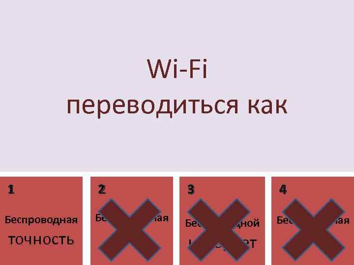 Wi-Fi переводиться как 1 2 3 4 Беспроводная Беспроводной Беспроводная точность сеть интернет связь