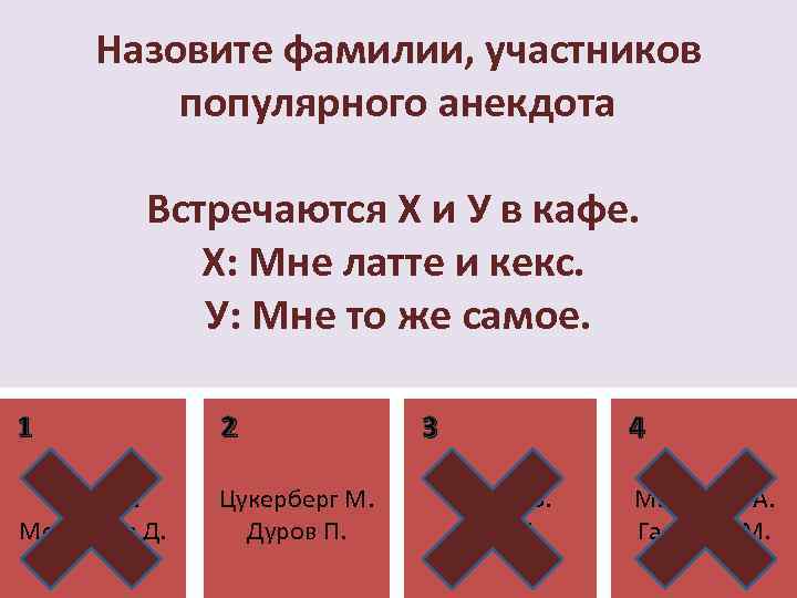 Назовите фамилии, участников популярного анекдота Встречаются Х и У в кафе. Х: Мне латте