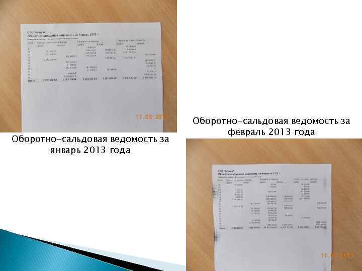 Оборотно-сальдовая ведомость за январь 2013 года Оборотно-сальдовая ведомость за февраль 2013 года 