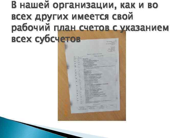 В нашей организации, как и во всех других имеется свой рабочий план счетов с