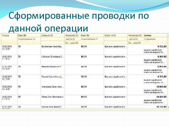 Сформированные проводки по данной операции 