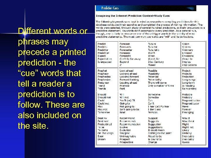 Different words or phrases may precede a printed prediction - the “cue” words that