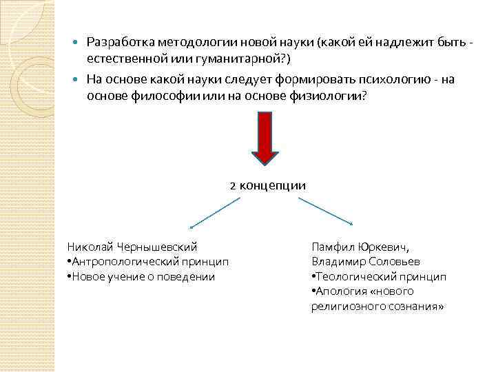 Разработка методологии новой науки (какой ей надлежит быть естественной или гуманитарной? ) На основе