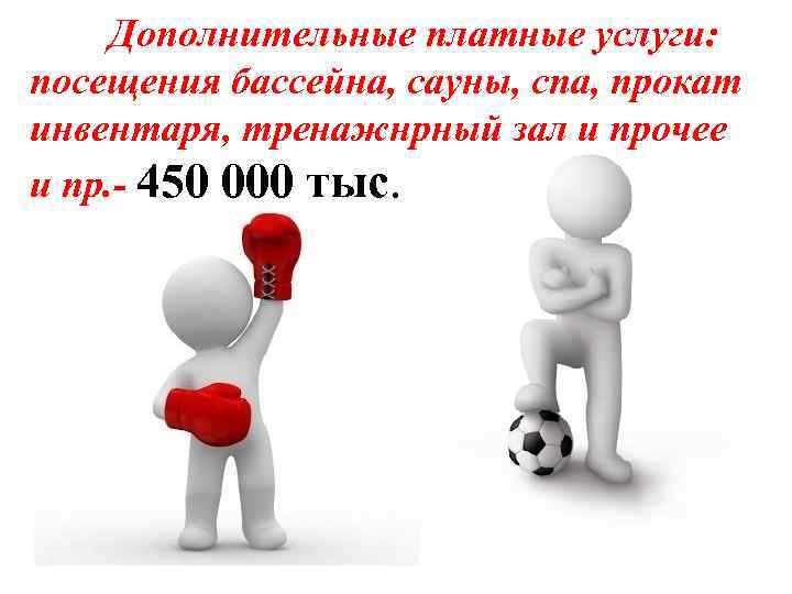 Дополнительные платные услуги: посещения бассейна, сауны, спа, прокат инвентаря, тренажнрный зал и прочее и