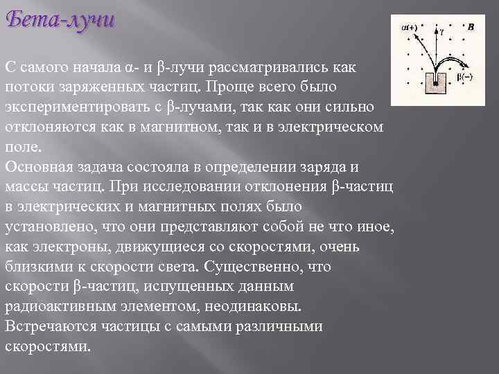 Бета-лучи С самого начала α- и β-лучи рассматривались как потоки заряженных частиц. Проще всего