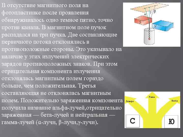 В отсутствие магнитного поля на фотопластинке после проявления обнаруживалось одно темное пятно, точно против