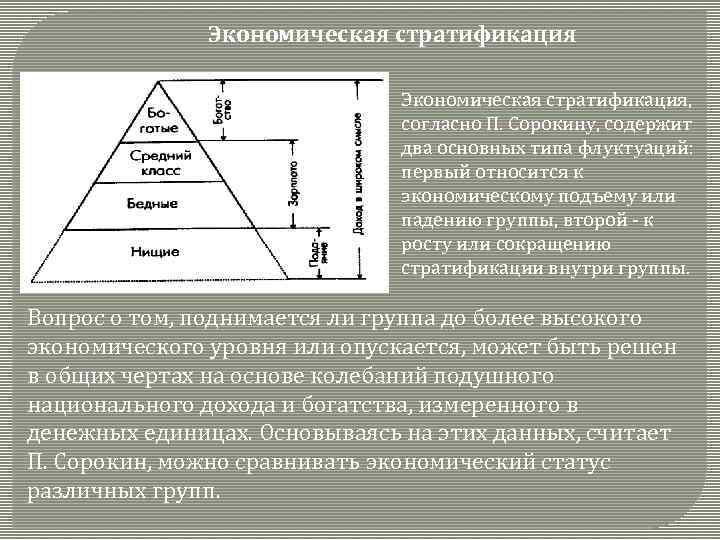 В современном западном обществе различают высший средний и низший классы ряд социологов план