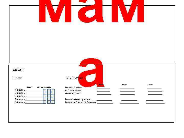 мама 1 этап мам а 2 и 3 этап дата Дата кол-во показов 1